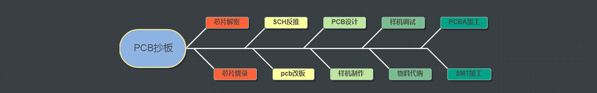 快猫入口下载APP